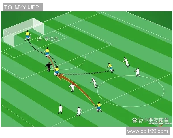体育胜负预测模型更新
